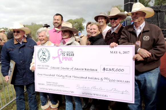 Rancheros Ride Check Presentation