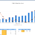 COVIDstatisticsbargraph