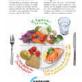 DietaryPlateMethod